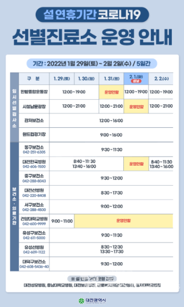 설 연휴기간 코로나19 선별진료소 운영 안내