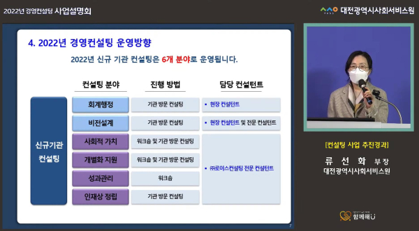지난 15일 사회서비스 기관의 경영투명성 확보 및 효율적인 시설 운영을 도모하기 위해 경영컨설팅 사업설명회를 온라인으로 개최했다.