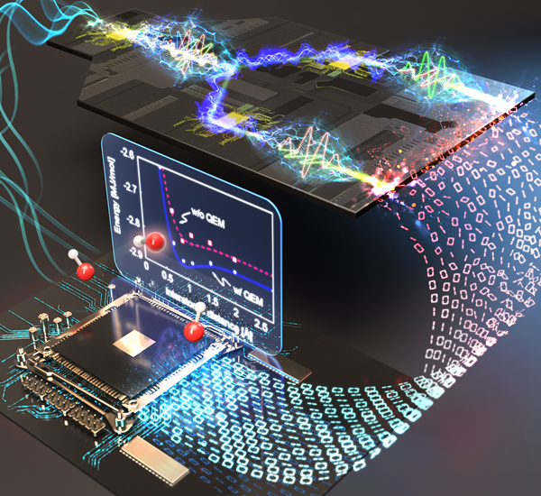 고전-양자 하이브리드 컴퓨팅을 이용해 분자의 구조 계산을 형상화한 모습 / KIST 제공