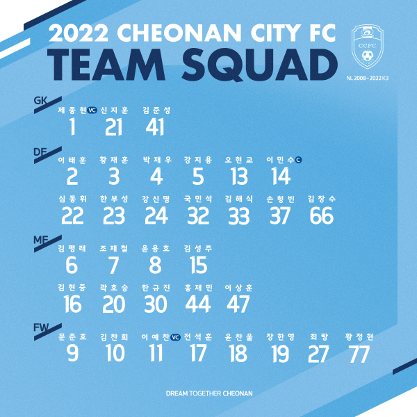 천안시축구단 스쿼드