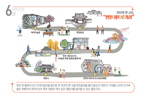 면천레트로 거리 코스