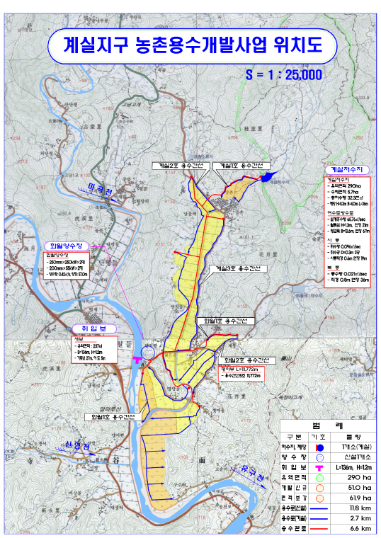 계룡지구 다목적 농촌용수개발사업 위치도