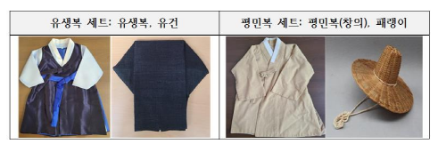 한밭교육박물관, 전시연계 체험용 전통 복식 대여