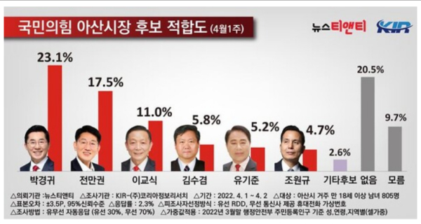 출처: 뉴스티앤티<br>
