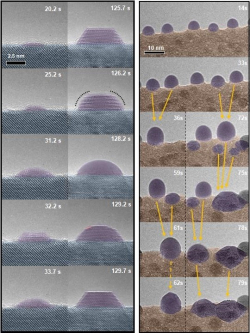 비스무트 입자의 핵생성과 성장 거동 사진(좌 결정질 물질 표면, 우 비정질 물질 표면