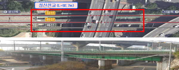 위치도와 사업현황