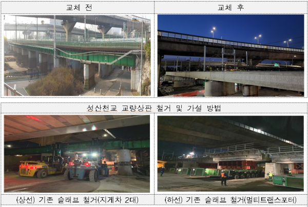 교량상판 교체 전·후