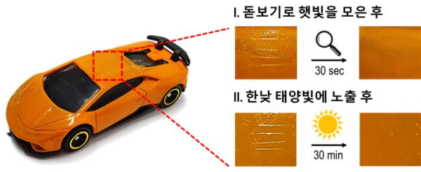 자동차 모형에 본 코팅 소재를 입히고 흠집을 낸 후 햇빛에 노출시킨 다음 돋보기로 햇빛을 모은 다음 표면을 찍은 모습
