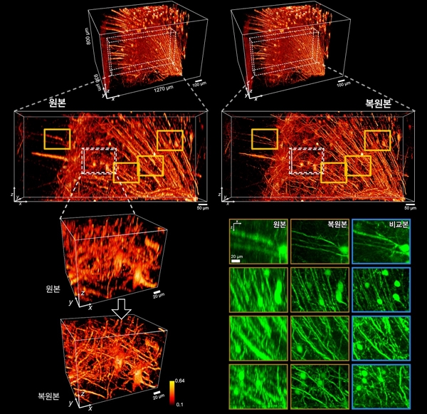 대규모 3차원 영상 고화질 복원