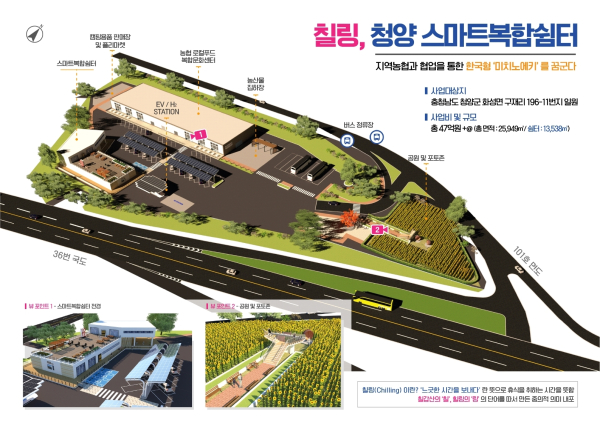 조감도 (청양군)