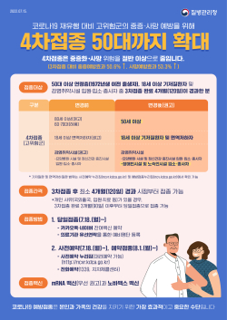 코로나 백신 4차접종 대상 확대 안내문