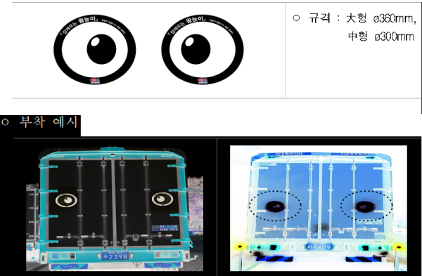 잠 깨우는 왕눈이 스티커