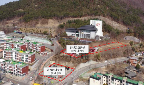 2022년 지역수요맞춤지원사업 종합구상 계획도