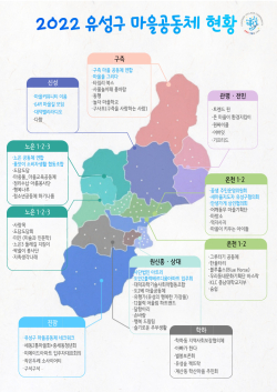 유성구 지역별 특색 있는 마을공동체 활동 지도