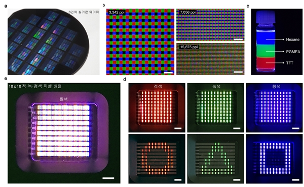 이중 리간드 양자점으로 구현한 양자점 패턴 및 전계발광소자