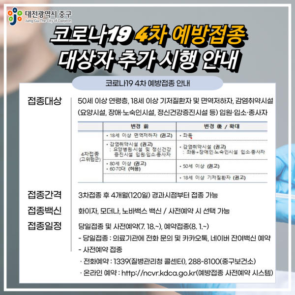 코로나19 백신 4차 예방접종안내문