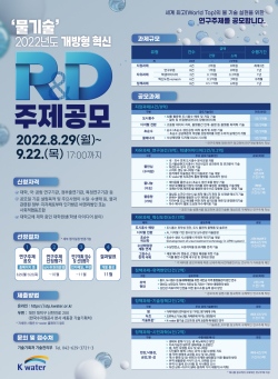 2022년 개방형 혁신 R&D 공모 포스터