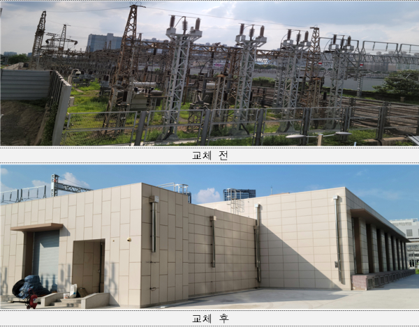 용산급전구분소 교체 전·후 사진