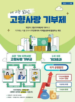 고향사랑 기부제 홍보 포스터