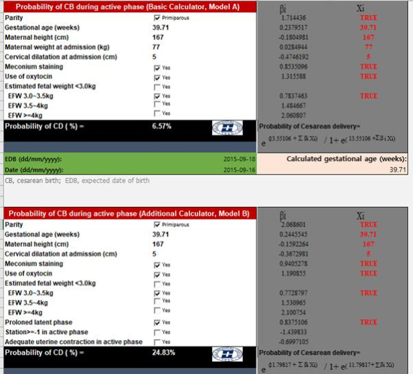 [SCI 학술지 ‘Birth’에 게재된 제왕절개 예측 계산기(위 모델 A, 아래 모델 B)]
