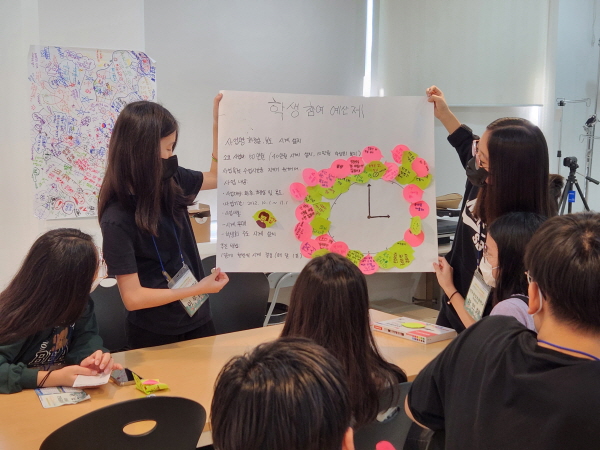 2022학년도 초등학교 학생회 임원 리더십캠프