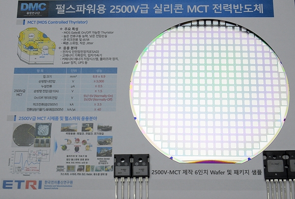 ETRI가 개발한 MCT 전력반도체 패키지 샘플과 웨이퍼
