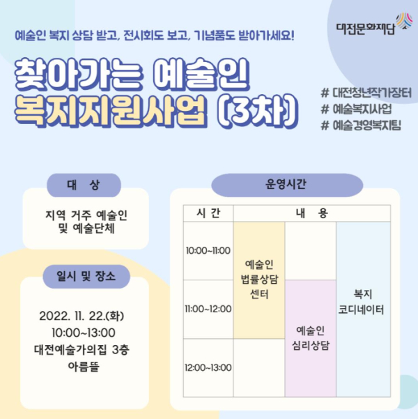 ‘2022년 찾아가는 예술인 복지사업’3차 운영