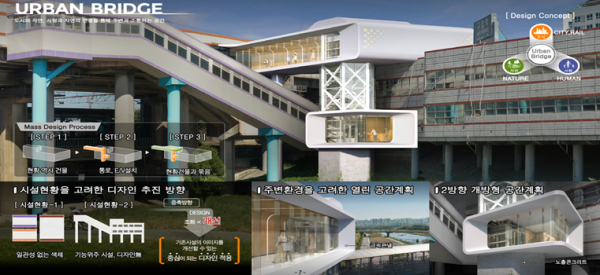 (개선) 엘리베이터 설치 시 기존 시설물과의 연계방안