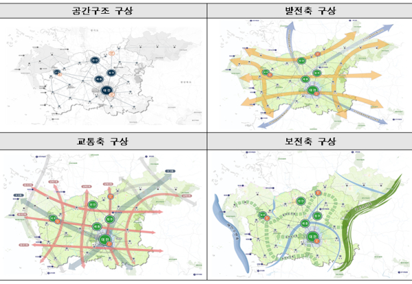 2040년 행복도시권 광역도시계획 (공간구조 구상 및 기능분담계획)