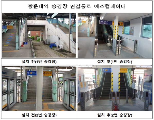 에스컬레이터 설치 전후 사진