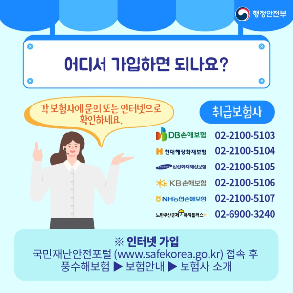 홍성군, 풍수해보험 지방비 추가지원