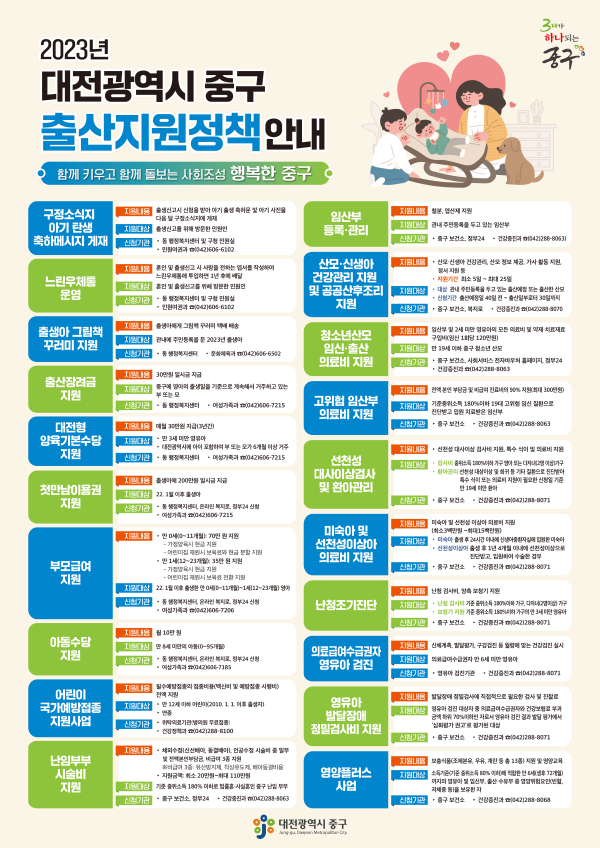 2023년 출산지원정책 안내 홍보물 제작 배부