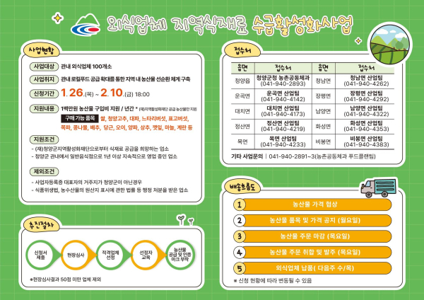 지역 식자재 활용사업 참여 외식업체 모집