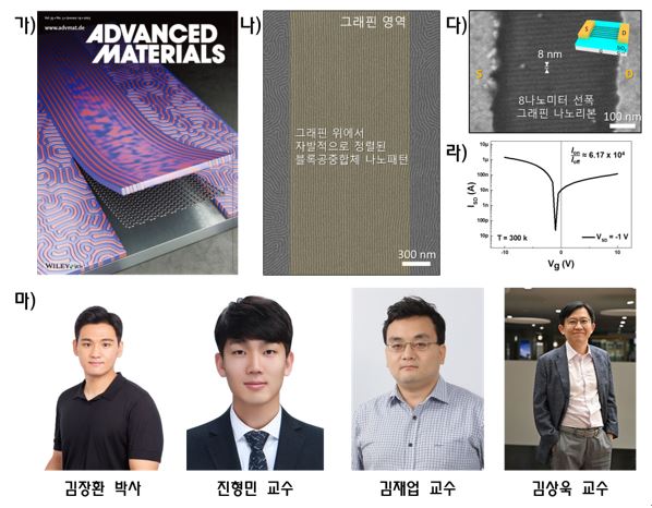 충남대-UNIST-KAIST 공동 연구팀