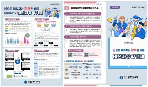 2023학년도 자유학기제 학생용 이해 자료