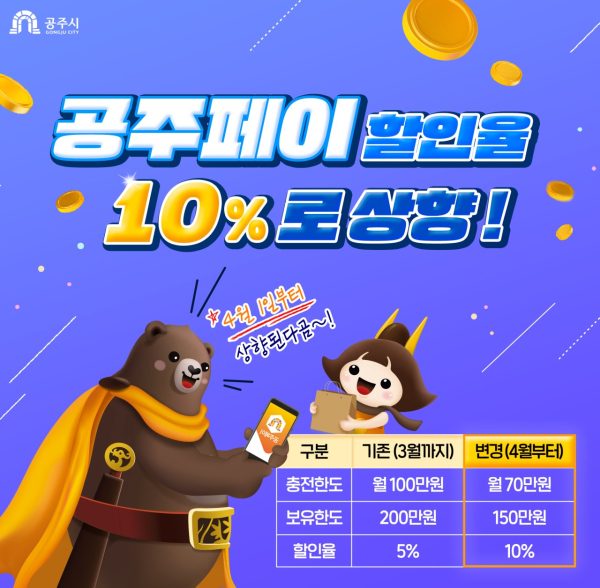 모바일 지역화폐인 ‘공주페이’ 이미지