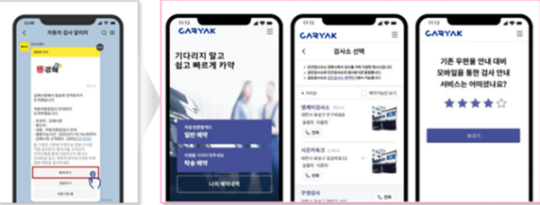 자동차 모바일 검사안내서비스
