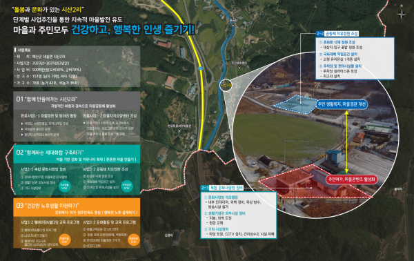 시산2리 종합계획도