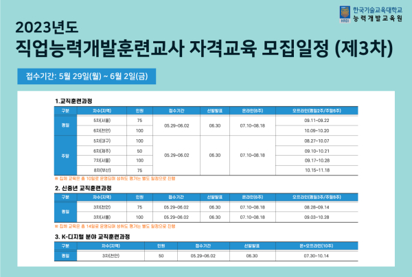 직업훈련교사 자격 취득 과정 모집 및 교육 일정표