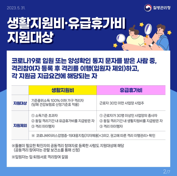 ‘코로나 19 입원 ․ 격리자 생활지원비 개편’ (질병관리청)