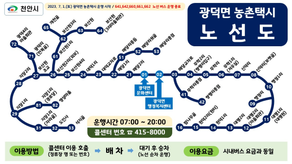 광덕면 농촌택시 노선도/천안시 제공