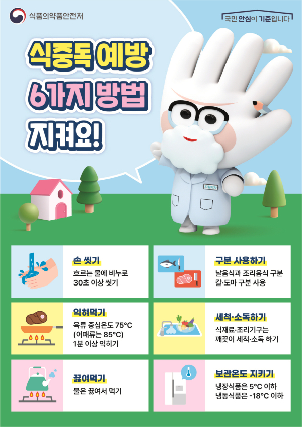 여름철 식중독 예방 관련 6가지 수칙(식약처 위생관리과)