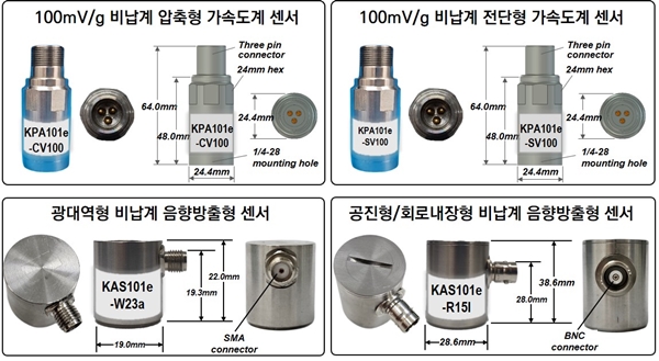 한국원자력연구원이 개발된 친환경 압전형 센서 4종