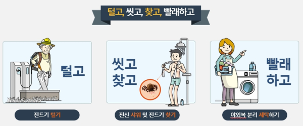 진드기매개감염병 예방수칙