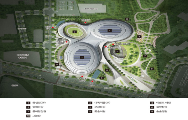 정부세종청사체육관 주요 시설 안내도
