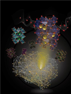 연구진이 개발한 AI 기반 촉매 성능 예측 시스템의 모식도