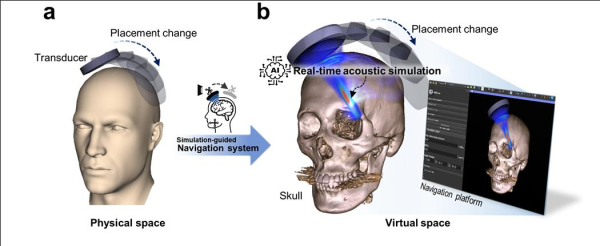 시뮬레이션 가이드 내비게이션 시스템