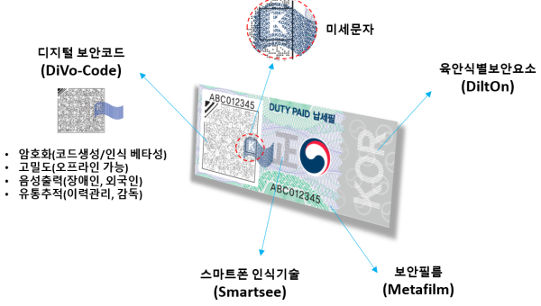 디지털 증지 유통추적솔루