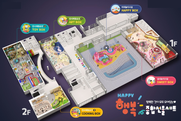 예산앤유 행복센터 내부계획