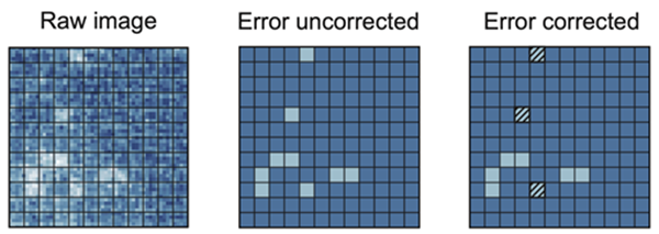 측정된 원자들과 홀의 분포